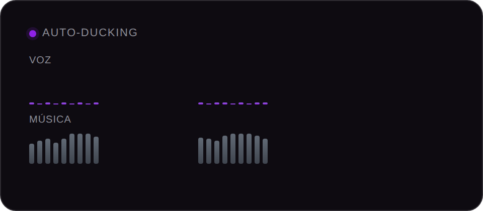 Auto-Ducking abaixando a música automaticamente enquanto detecta fala, em loop